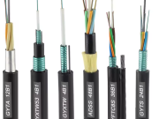 Avri duj Fiber Optic Cable: Installation Steps and Maintenance Tips